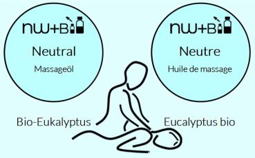 Neutral Bio-Eukalyptus, Massageöl