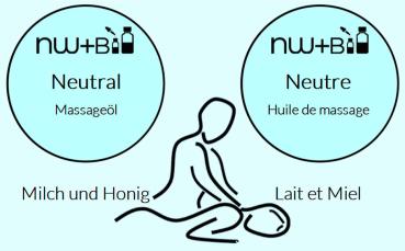 Neutral Milch und Honig, Massageöl