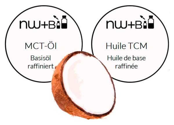 MCT-Öl (Caprylic/Capric Triglyceride)